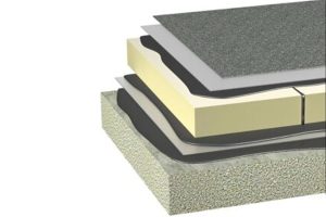 Kompaktdach_600 x 400